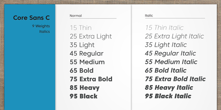 Core Sans C