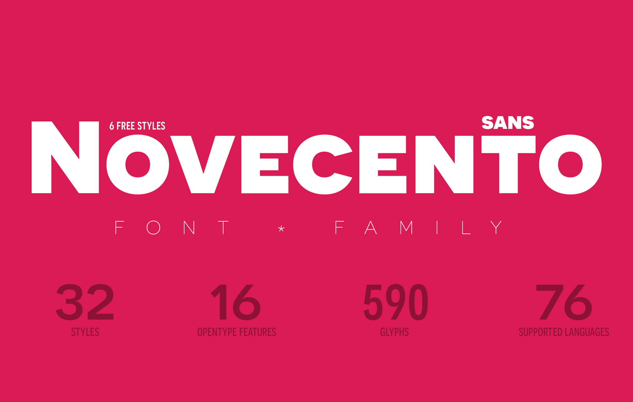 Novecento sans