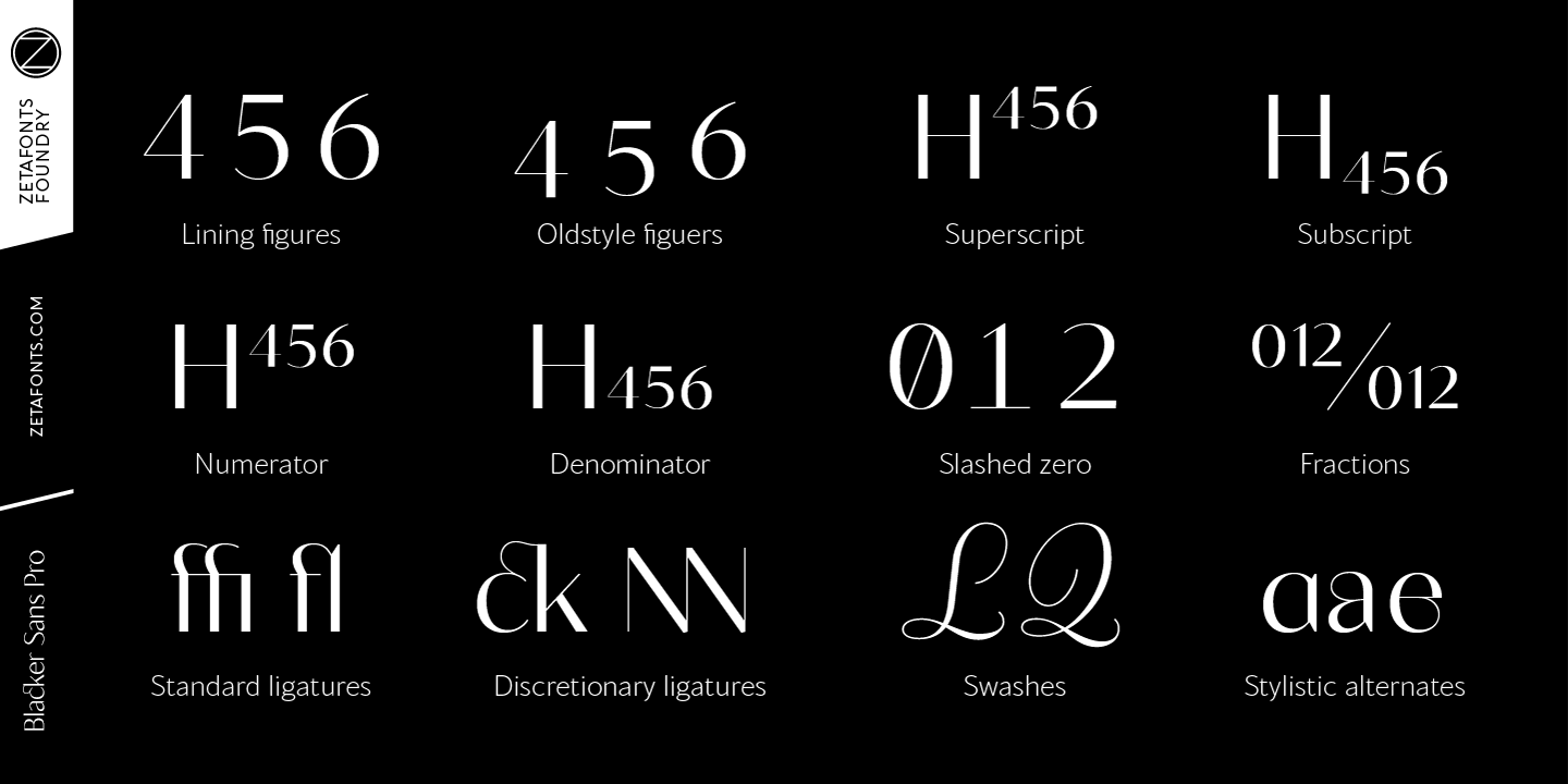 Шрифт blacker sans. Шрифт source Sans variable. #63 Шрифты. Blacker Sans Pro. Blacker Sans Pro text Bold.