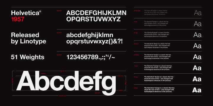 Helvetica Inserat