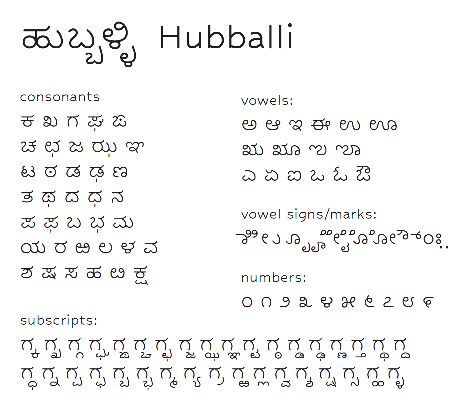 Шрифт для календаря. Шрифт Pragmatica. Calibri шрифт. MS Madi font.