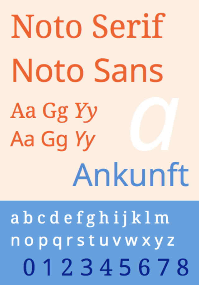 Noto Sans Indic Siyaq Numbers